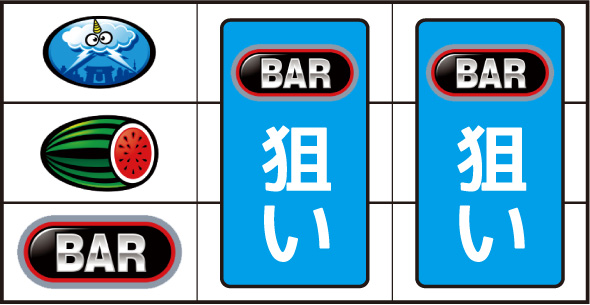 スマスロ サンダーV 打ち方 ボーナス入賞手順