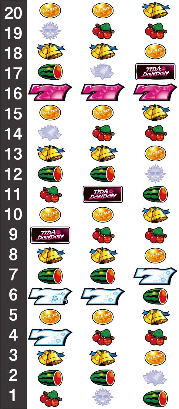 てぃだどんどん リール配列