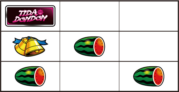 てぃだどんどん 打ち方 通常時の打ち方
