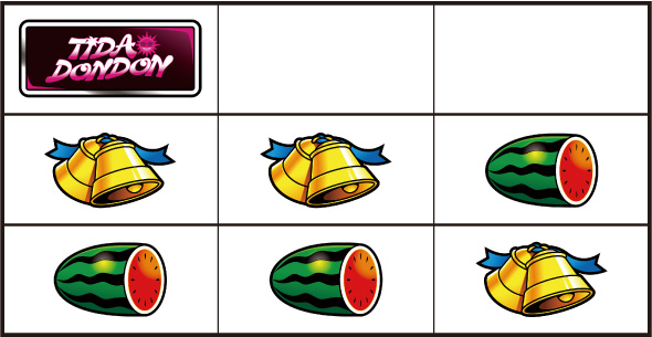 てぃだどんどん 打ち方 通常時の打ち方