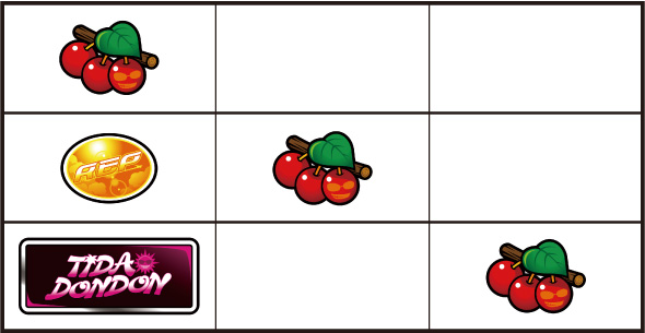 てぃだどんどん 打ち方 通常時の打ち方