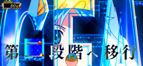 スマスロ とある魔術の禁書目録2 演出 演出法則(通常時)