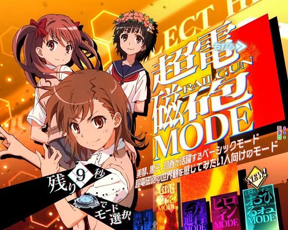 Pとある魔術の禁書目録2 Light PREMIUM 2000 ver. 最強領域(ラッキートリガー)中の演出 モード概要