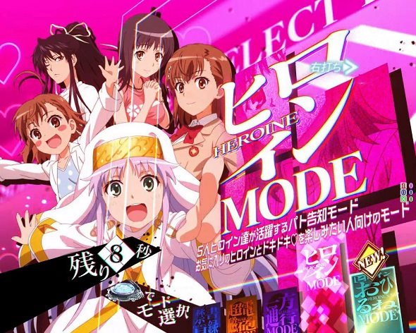 Pとある魔術の禁書目録2 Light PREMIUM 2000 ver. 最強領域(ラッキートリガー)中の演出 モード概要