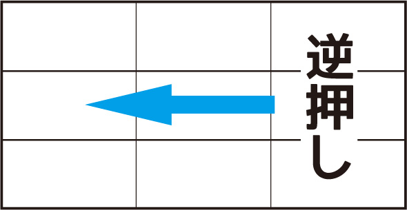 トリプルクラウンフォーユー 打ち方 ボーナス中の打ち方