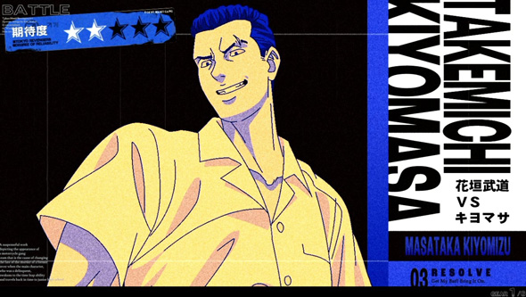 スマスロ 東京リベンジャーズ 演出 演出法則(通常時)