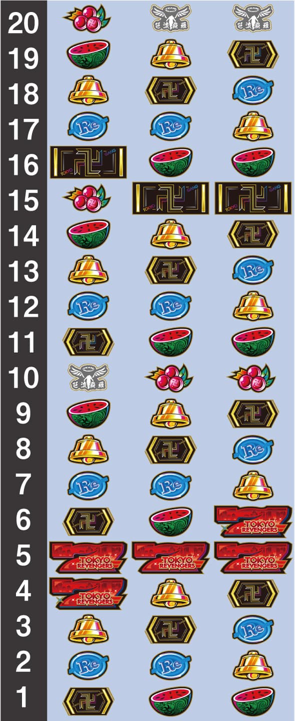 スマスロ 東京リベンジャーズ リール配列