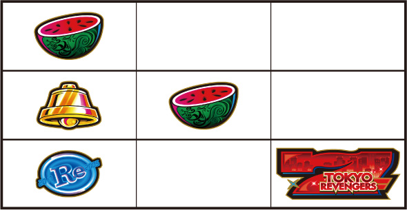 スマスロ 東京リベンジャーズ 打ち方 通常時の打ち方(BAR狙い)