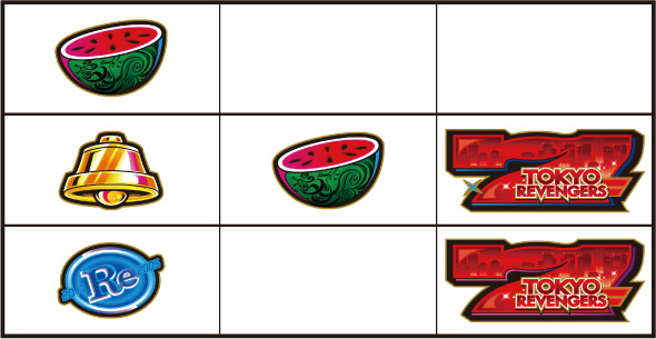 スマスロ 東京リベンジャーズ 打ち方 通常時の打ち方(BAR狙い)