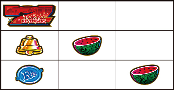 スマスロ 東京リベンジャーズ 打ち方 通常時の打ち方(赤7狙い)