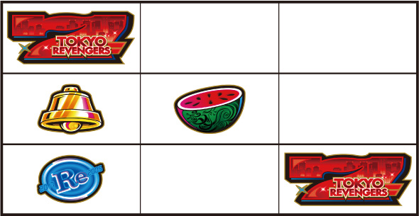 スマスロ 東京リベンジャーズ 打ち方 通常時の打ち方(赤7狙い)