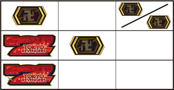 スマスロ 東京リベンジャーズ 打ち方 通常時の打ち方(赤7狙い)