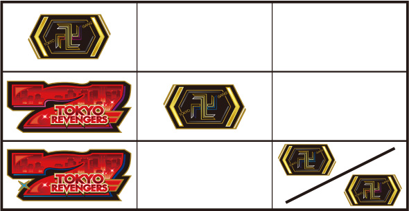 スマスロ 東京リベンジャーズ 打ち方 通常時の打ち方(赤7狙い)