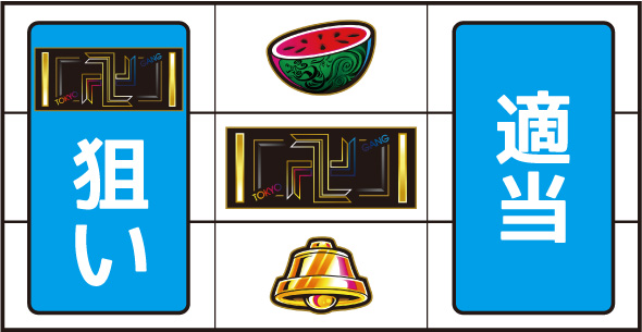 スマスロ 東京リベンジャーズ 打ち方 AT中の打ち方(中押し/BAR狙い)