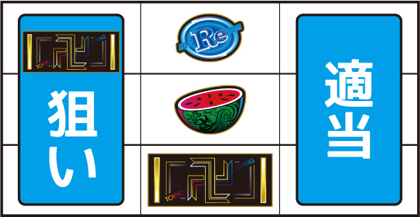 スマスロ 東京リベンジャーズ 打ち方 AT中の打ち方(中押し/BAR狙い)