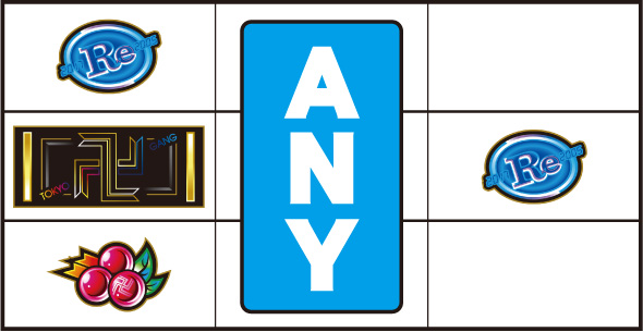 スマスロ 東京リベンジャーズ 打ち方 通常時の打ち方(BAR狙い)