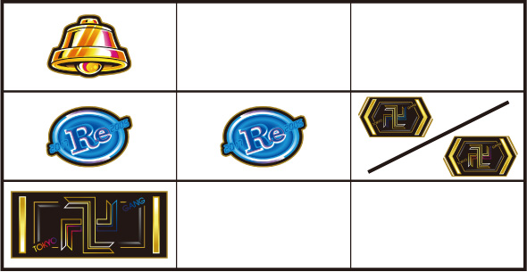 スマスロ 東京リベンジャーズ 打ち方 通常時の打ち方(BAR狙い)