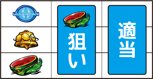 L ULTRAMAN 最終決戦 打ち方 通常時の打ち方(順押し/黒BAR狙い)