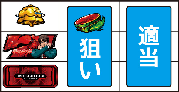 L ULTRAMAN 最終決戦 打ち方 通常時の打ち方(順押し/赤7狙い)
