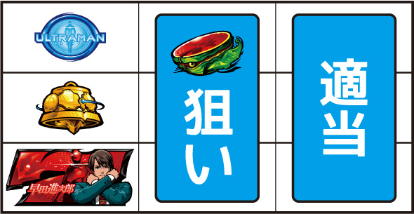 L ULTRAMAN 最終決戦 打ち方 通常時の打ち方(順押し/赤7狙い)