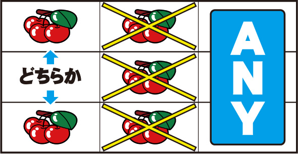 ウルトラミラクルジャグラー 打ち方 通常時の打ち方