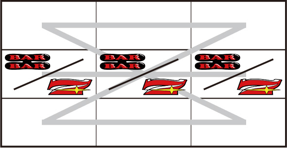 ウルトラミラクルジャグラー 打ち方 通常時の打ち方