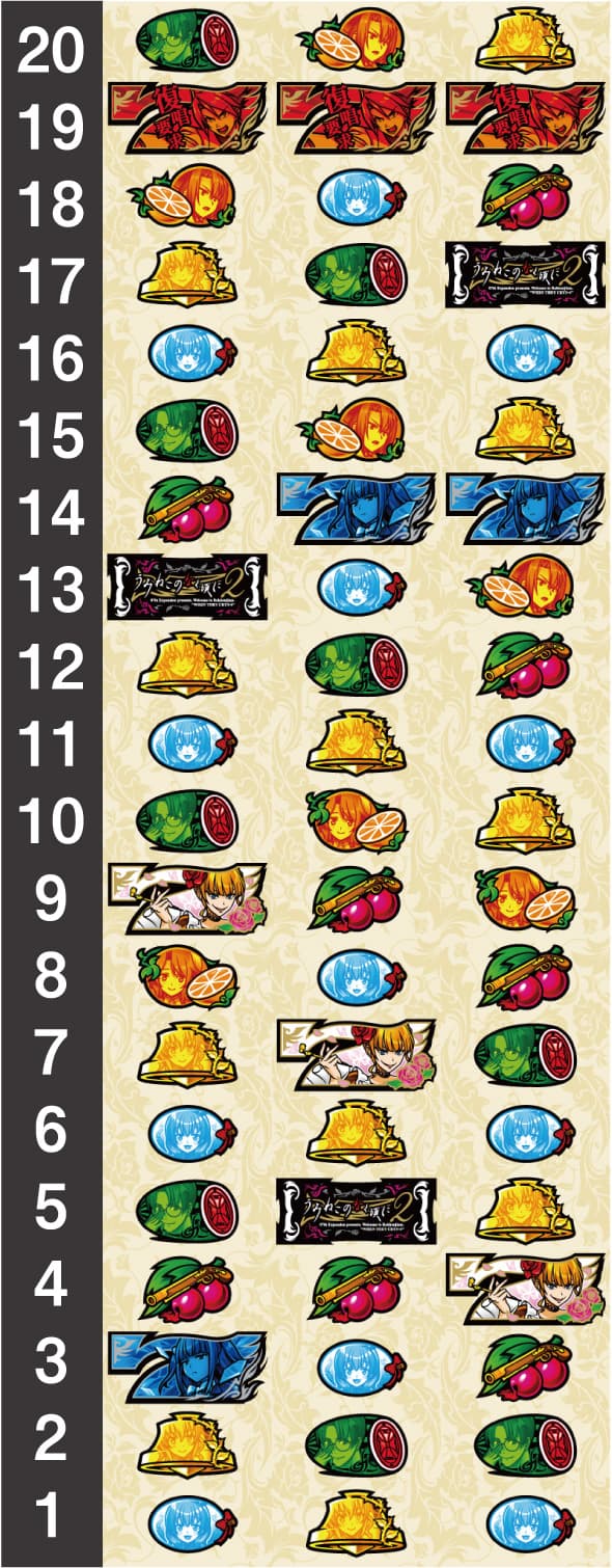 Lパチスロうみねこのなく頃に2 リール配列