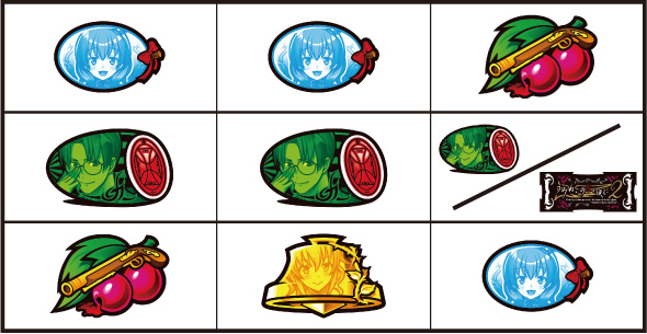 Lパチスロうみねこのなく頃に2 打ち方 通常時の打ち方(順押し/BAR狙い)