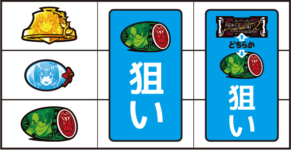 Lパチスロうみねこのなく頃に2 打ち方 通常時の打ち方(順押し/BAR狙い)