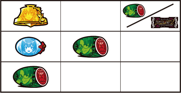 Lパチスロうみねこのなく頃に2 打ち方 通常時の打ち方(順押し/BAR狙い)