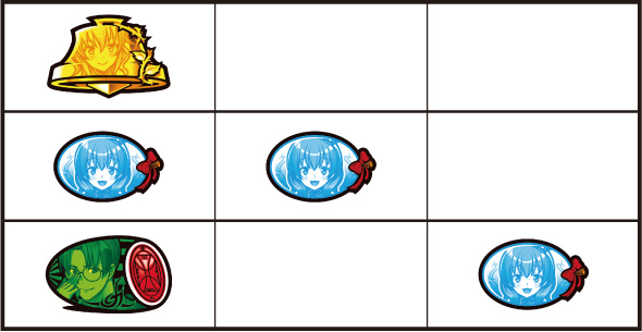 Lパチスロうみねこのなく頃に2 打ち方 通常時の打ち方(順押し/BAR狙い)