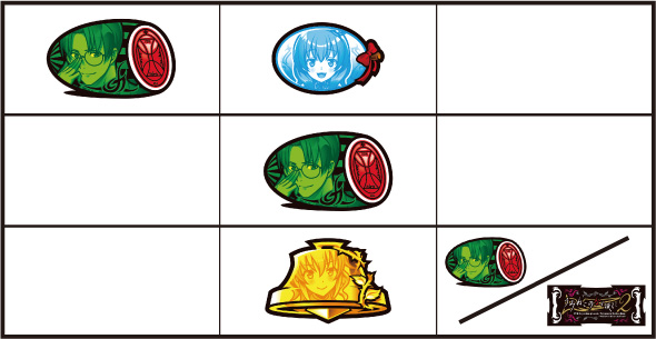 Lパチスロうみねこのなく頃に2 打ち方 通常時の打ち方(中押し/青7狙い)