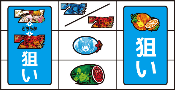 Lパチスロうみねこのなく頃に2 打ち方 通常時の打ち方(中押し/青7狙い)