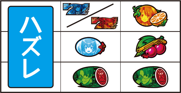 Lパチスロうみねこのなく頃に2 打ち方 通常時の打ち方(中押し/青7狙い)