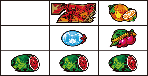 Lパチスロうみねこのなく頃に2 打ち方 通常時の打ち方(中押し/青7狙い)