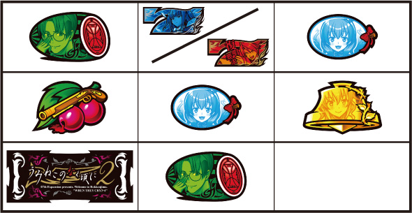 Lパチスロうみねこのなく頃に2 打ち方 通常時の打ち方(中押し/青7狙い)