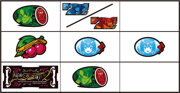 Lパチスロうみねこのなく頃に2 打ち方 通常時の打ち方(中押し/青7狙い)