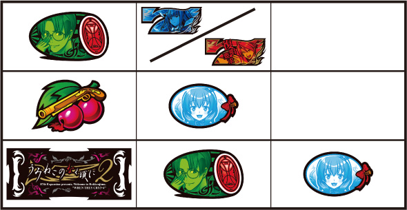 Lパチスロうみねこのなく頃に2 打ち方 通常時の打ち方(中押し/青7狙い)