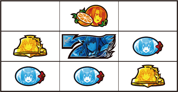 Lパチスロうみねこのなく頃に2 打ち方 通常時の打ち方(中押し/青7狙い)