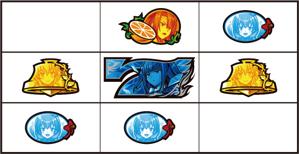 Lパチスロうみねこのなく頃に2 打ち方 通常時の打ち方(中押し/青7狙い)