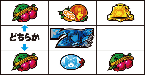 Lパチスロうみねこのなく頃に2 打ち方 通常時の打ち方(中押し/青7狙い)