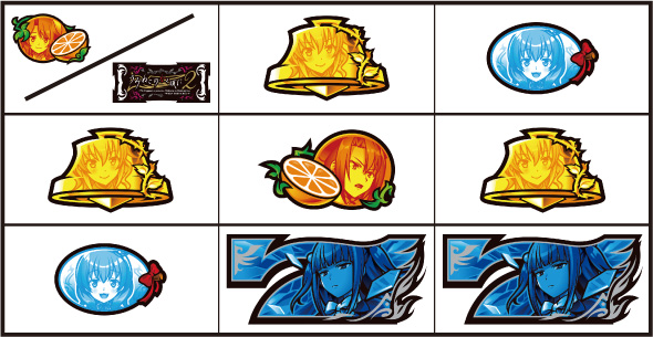 Lパチスロうみねこのなく頃に2 打ち方 通常時の打ち方(中押し/青7狙い)