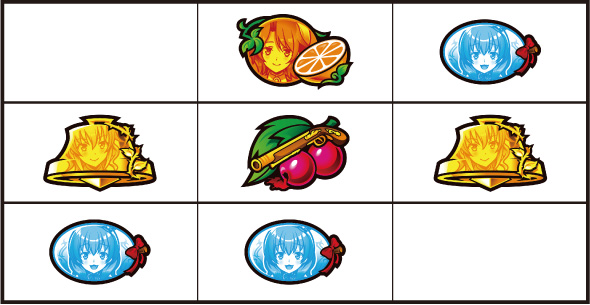 Lパチスロうみねこのなく頃に2 打ち方 通常時の打ち方(中押し/白7狙い)