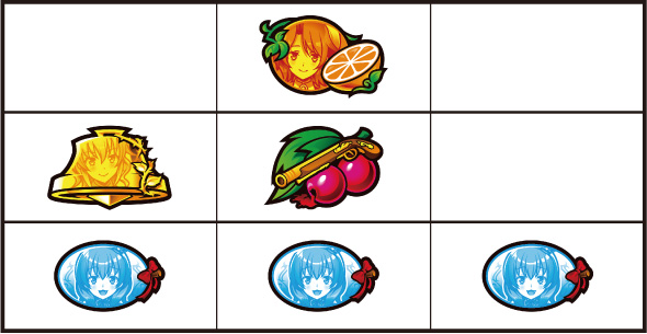 Lパチスロうみねこのなく頃に2 打ち方 通常時の打ち方(中押し/白7狙い)