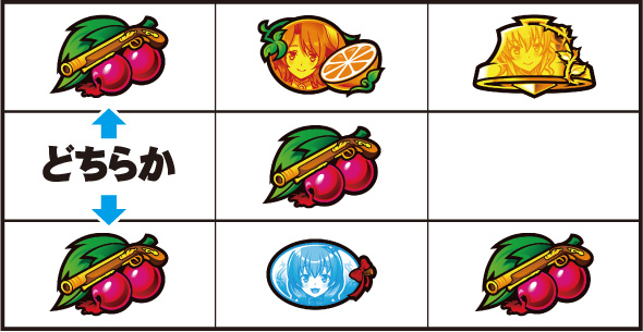 Lパチスロうみねこのなく頃に2 打ち方 通常時の打ち方(中押し/白7狙い)