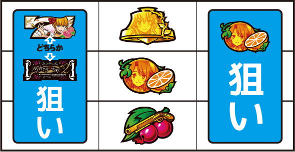 Lパチスロうみねこのなく頃に2 打ち方 通常時の打ち方(中押し/白7狙い)
