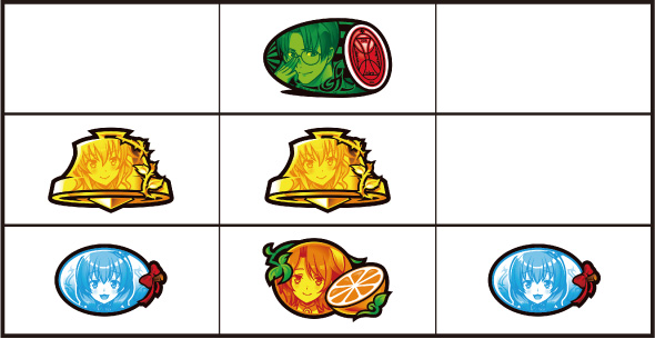 Lパチスロうみねこのなく頃に2 打ち方 通常時の打ち方(中押し/白7狙い)