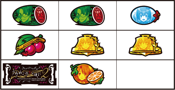 Lパチスロうみねこのなく頃に2 打ち方 通常時の打ち方(中押し/白7狙い)