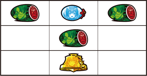 Lパチスロうみねこのなく頃に2 打ち方 通常時の打ち方(中押し/白7狙い)