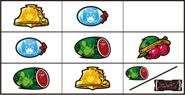 Lパチスロうみねこのなく頃に2 打ち方 通常時の打ち方(中押し/白7狙い)